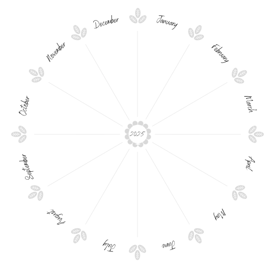 2026 Embroidery Journal Kit | PDF | Print - *Posted from 12th Jan