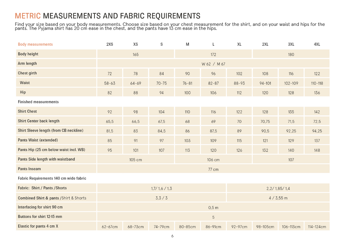 A printed measurement and fabric requirements table for a Pyama shirt, showing body measurements in centimeters for body height, arm length, chest, waist, and finished measurements for different shirt sizes, plus fabric requirements and button size.
