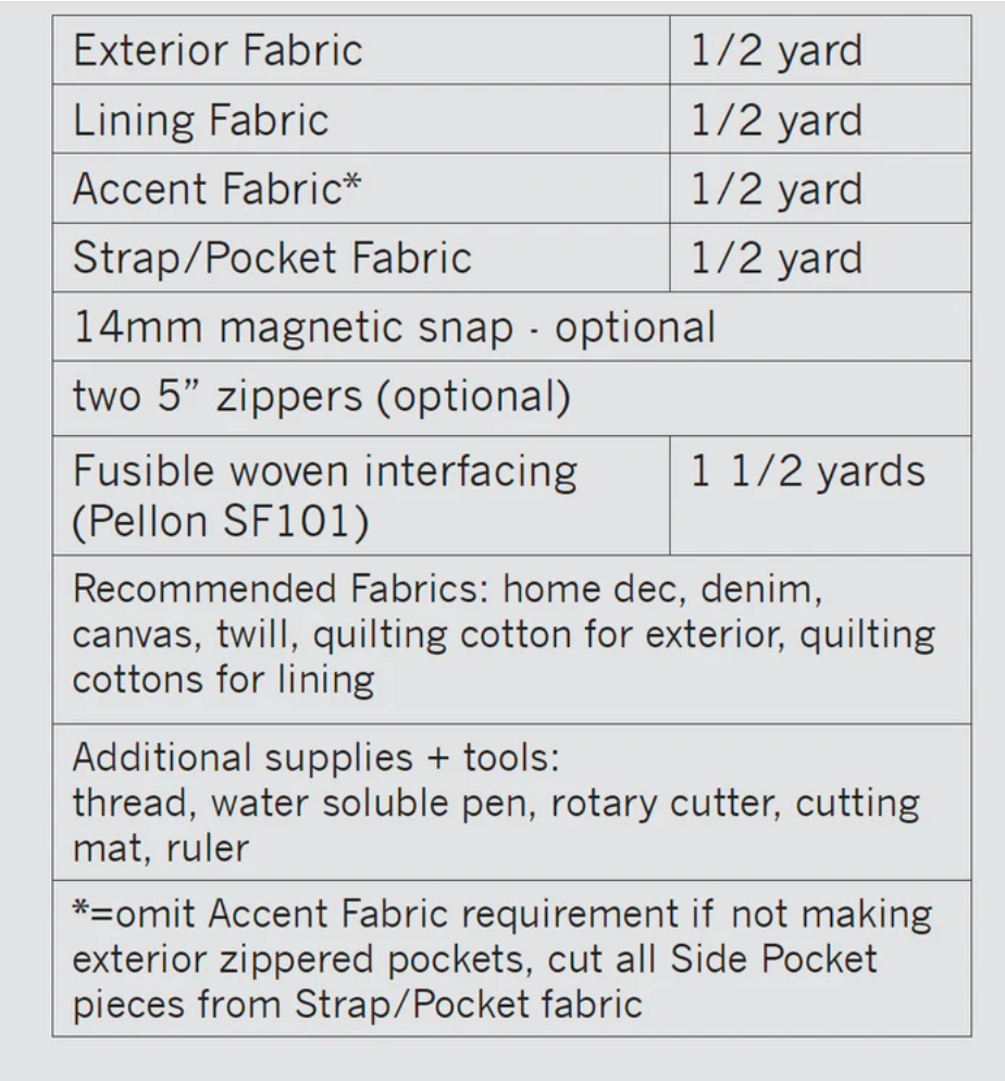 241 Tote | Paper Pattern